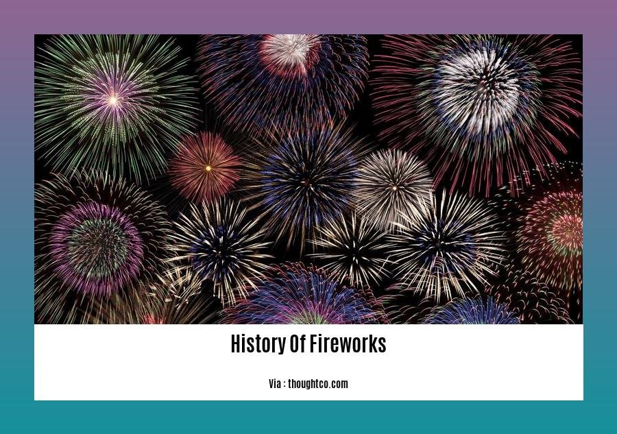 history of fireworks