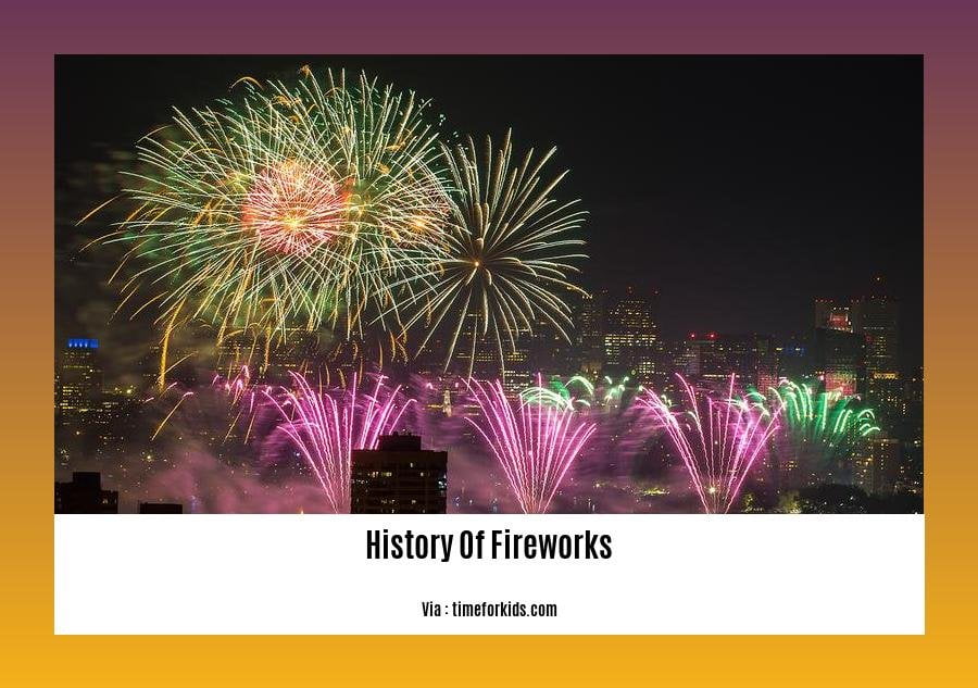 history of fireworks 2