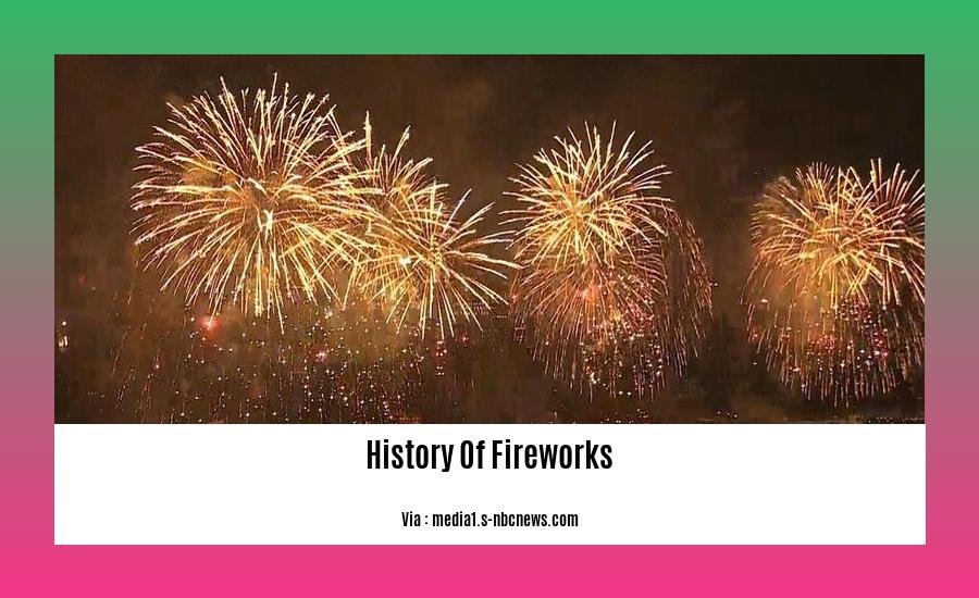 history of fireworks
