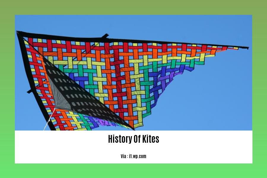 history of kites