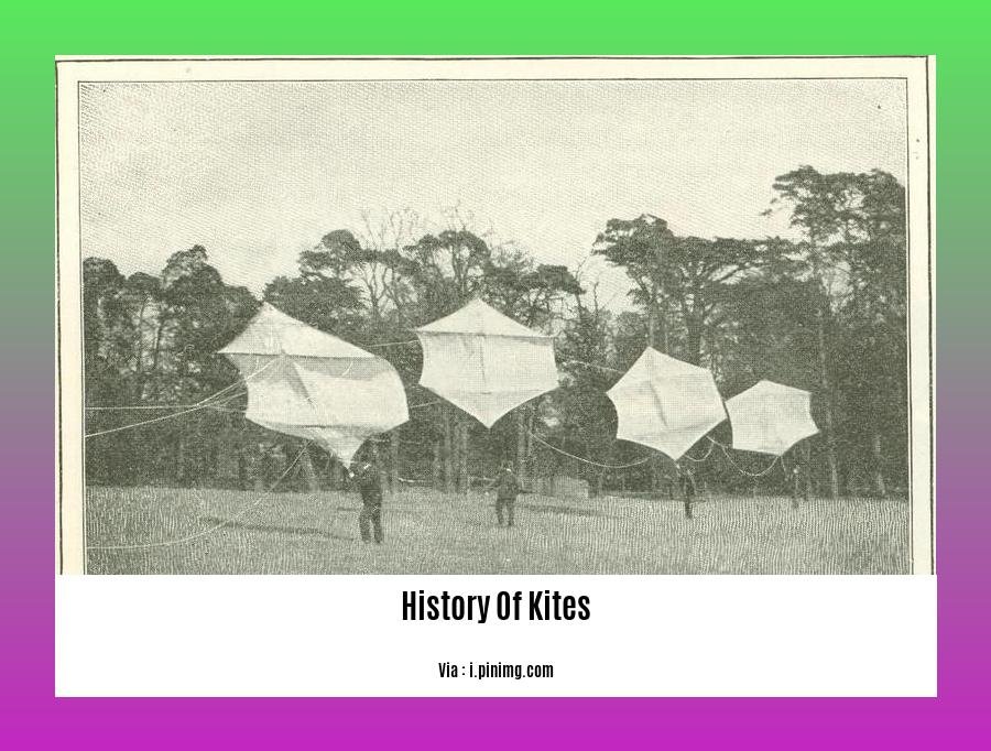 history of kites 2