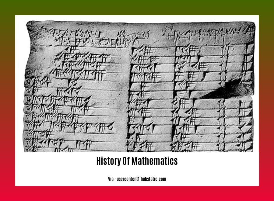 history of mathematics