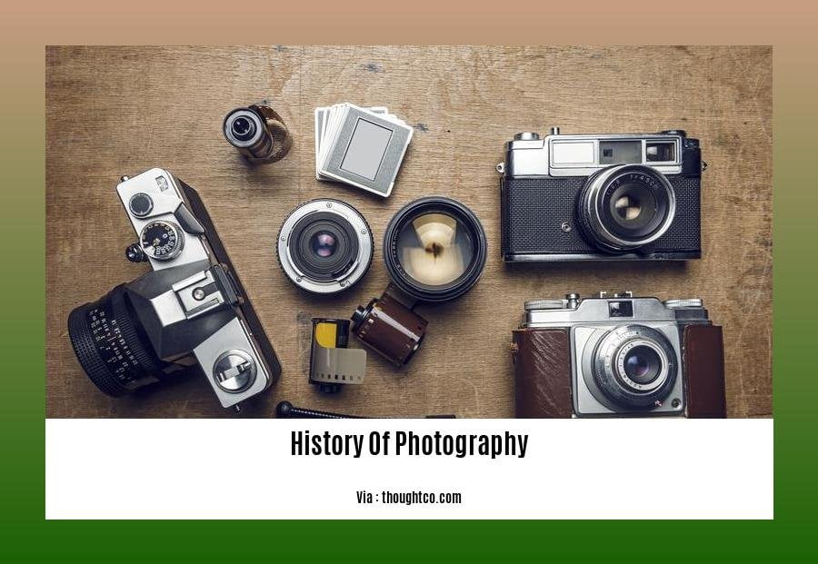 history of photography