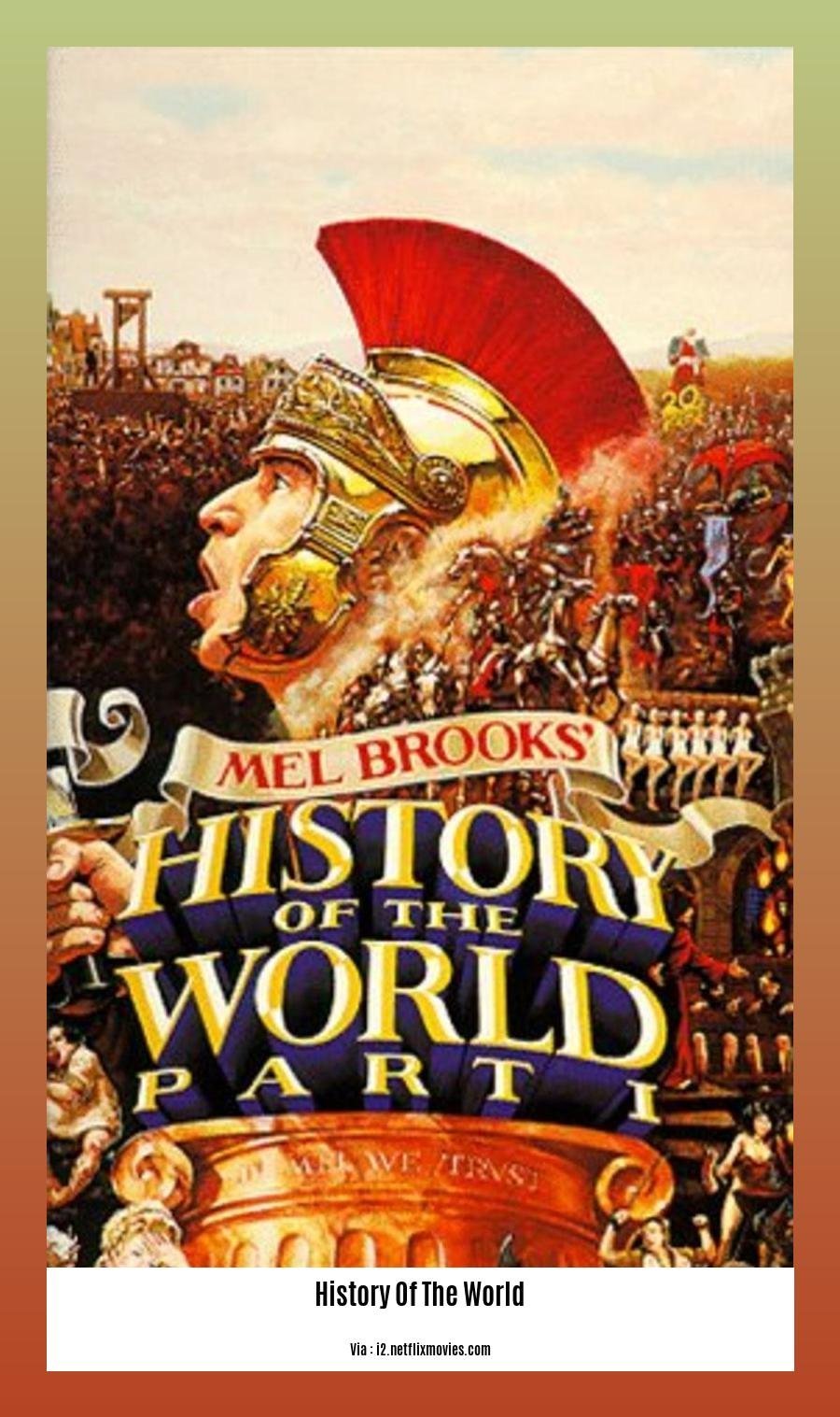 history of the world