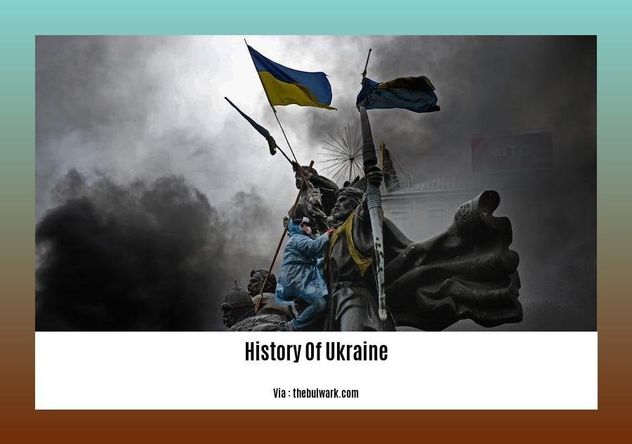 history of ukraine
