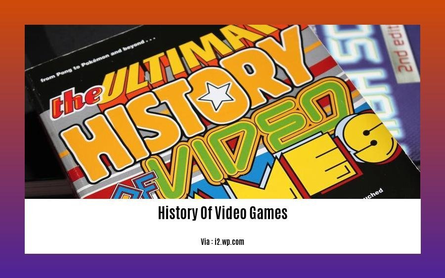 history of video games
