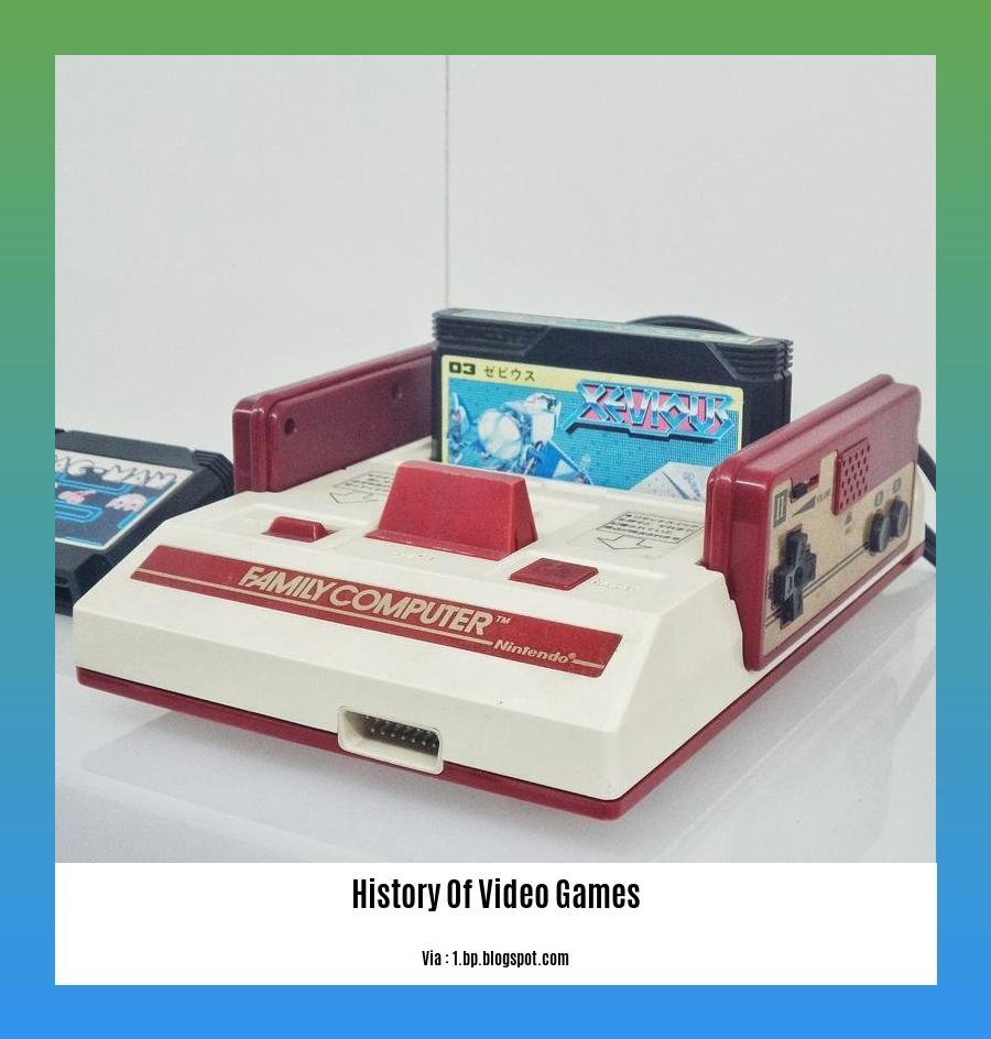 history of video games