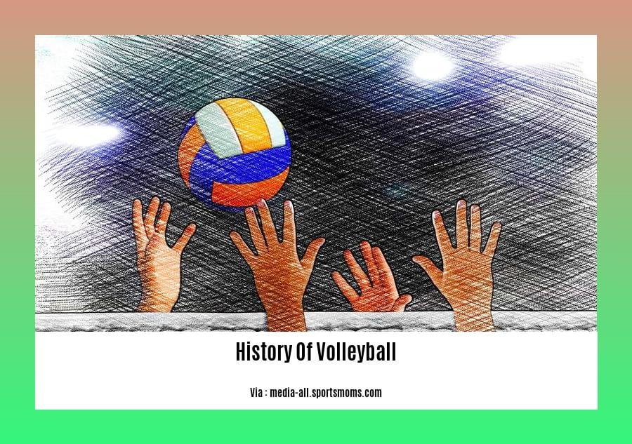 history of volleyball