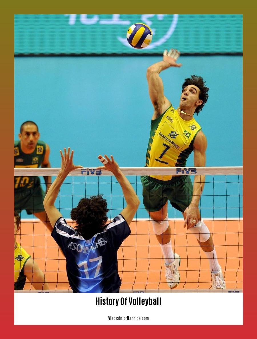 history of volleyball