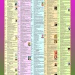 indian-history-timeline_2
