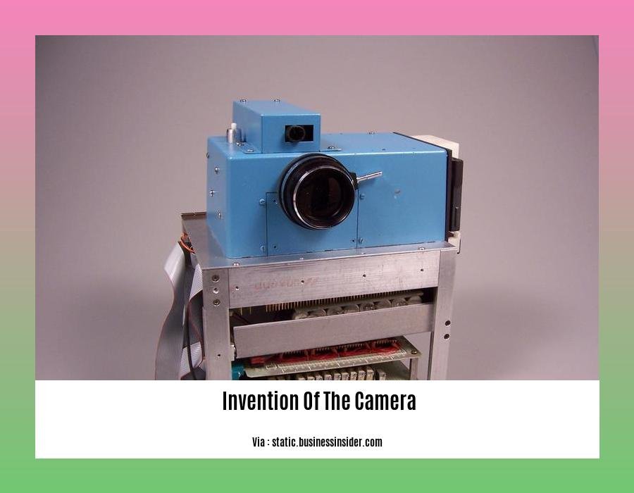  invention of the camera