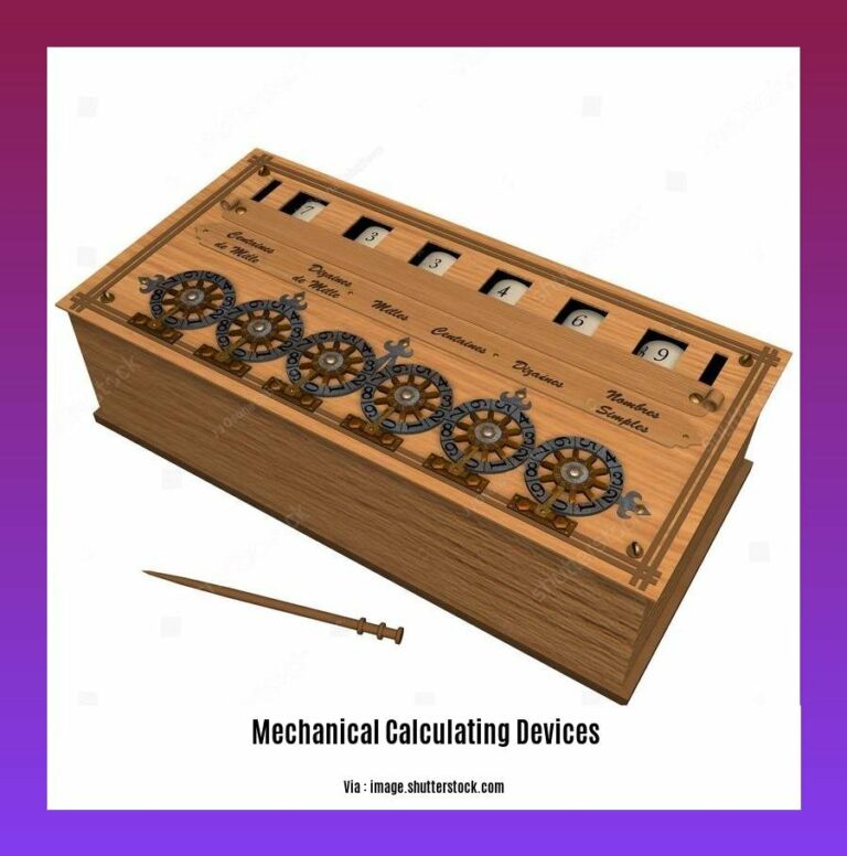 Unveiling the Intricacies of Mechanical Calculating Devices