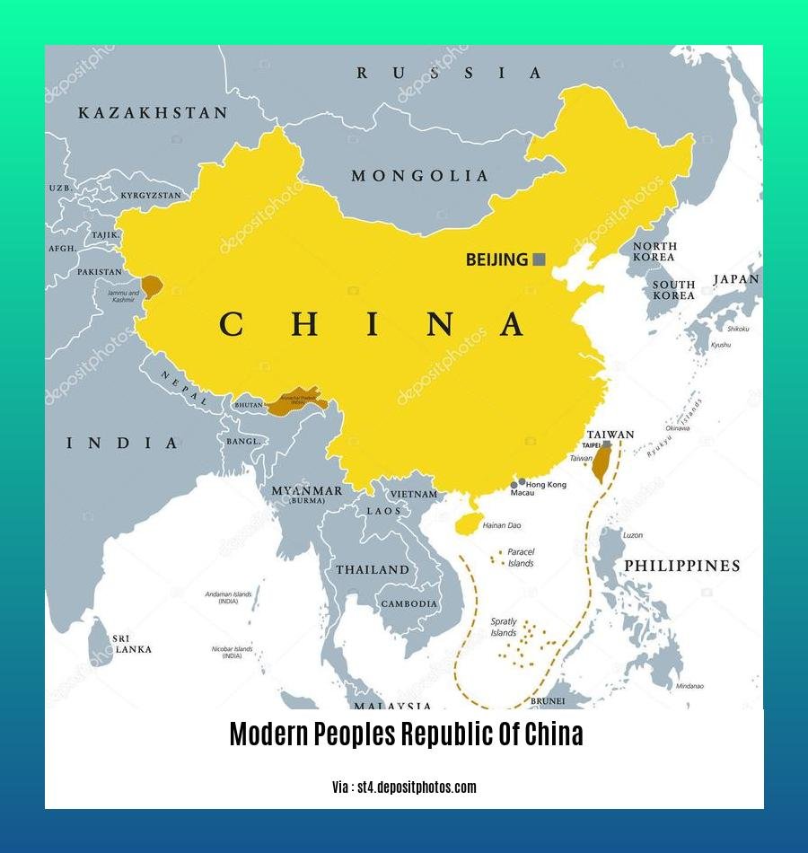 modern Peoples Republic of China 2