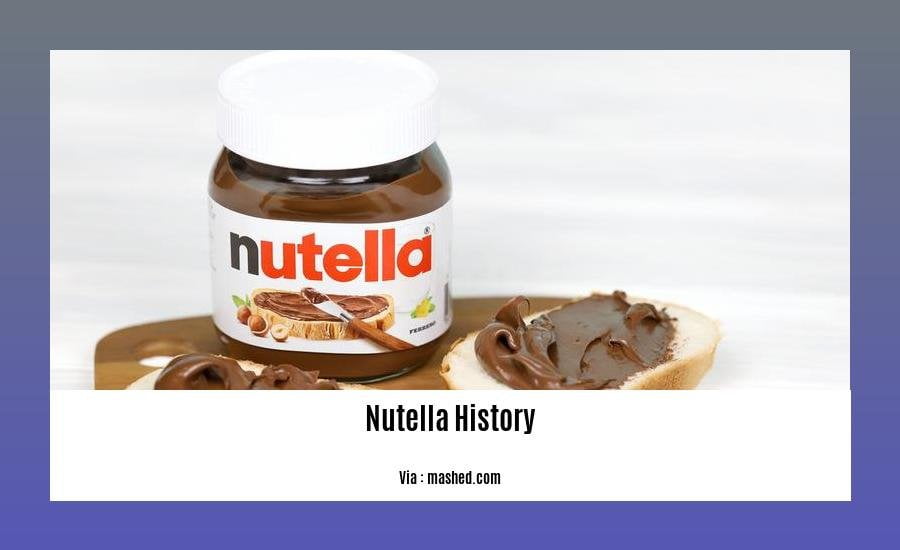nutella history
