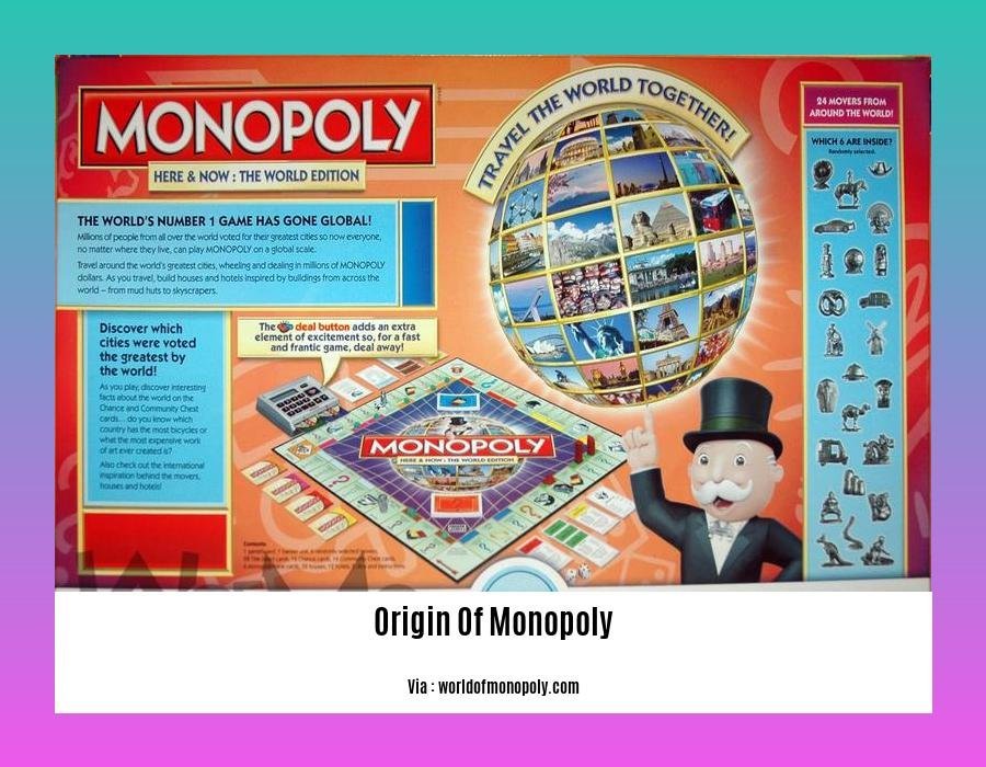 origin of monopoly