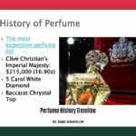 perfume-history-timeline_2