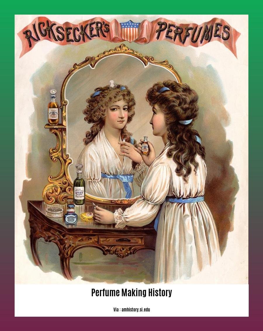 perfume making history