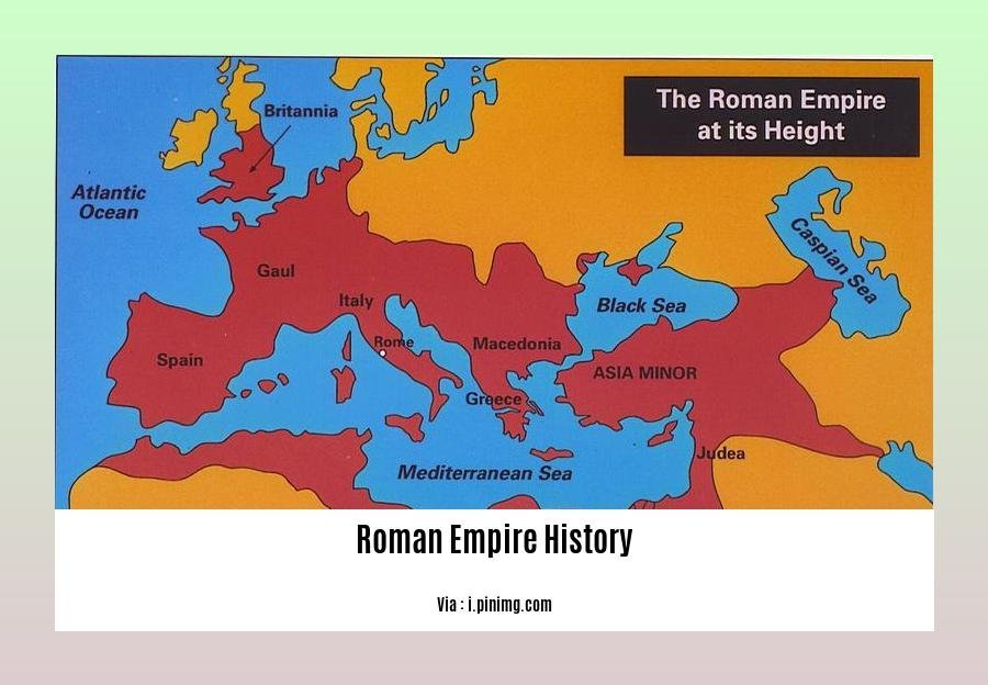 roman empire history