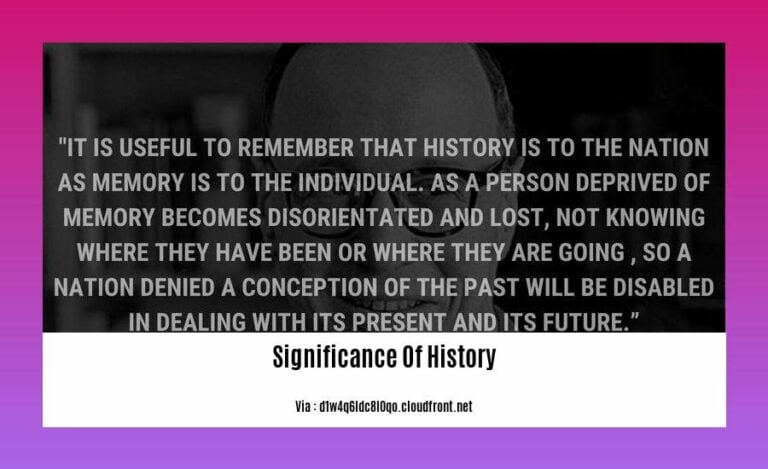 Profound History The Profound Significance of History in Shaping the Present and Future
