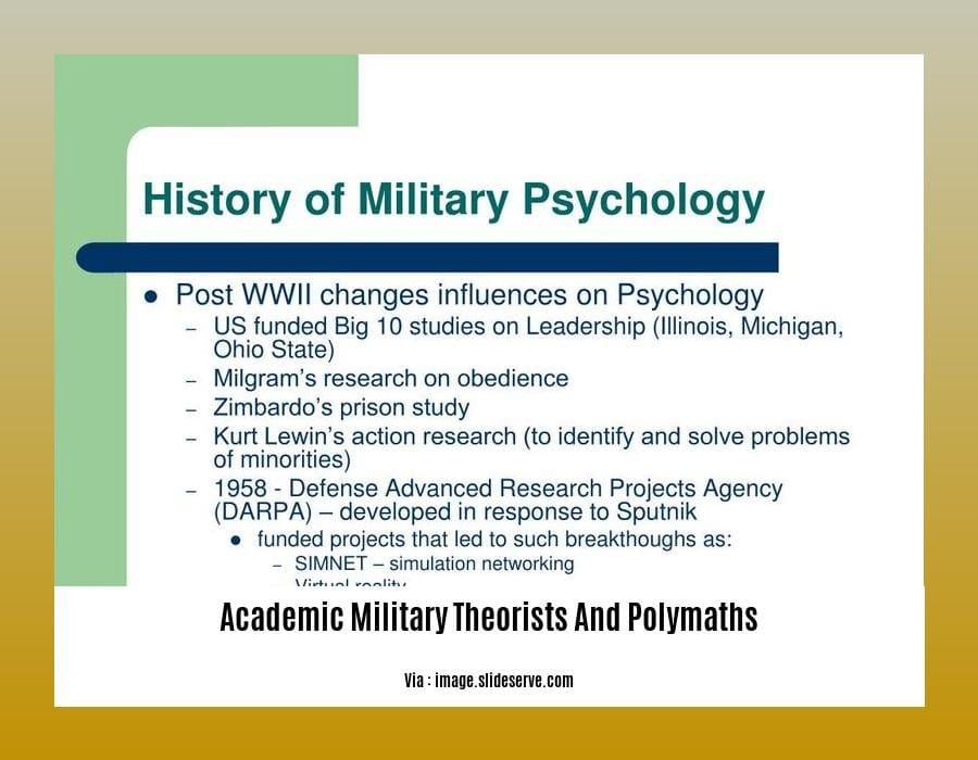 academic military theorists and polymaths