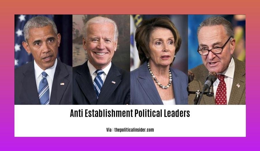 anti establishment political leaders