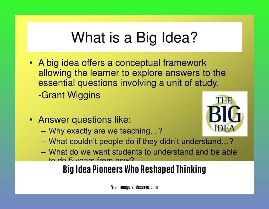 big idea pioneers who reshaped thinking