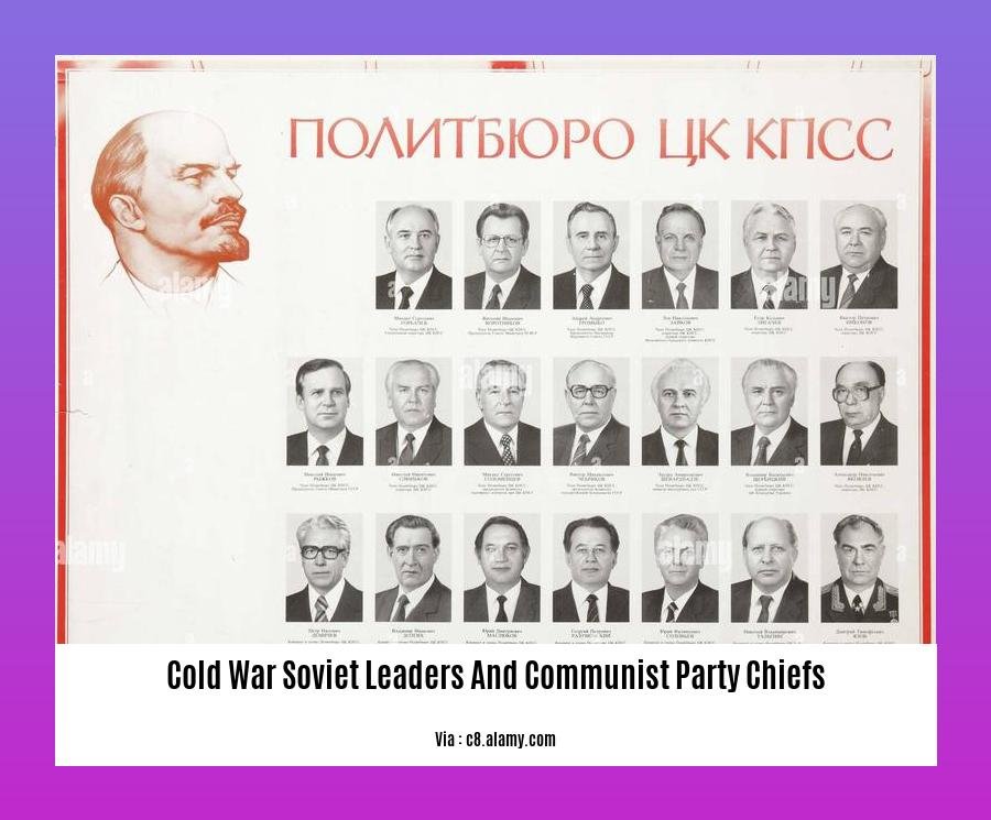 cold war soviet leaders and communist party chiefs