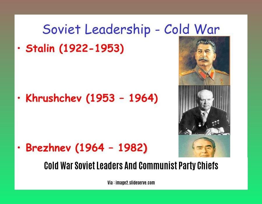 cold war soviet leaders and communist party chiefs 2