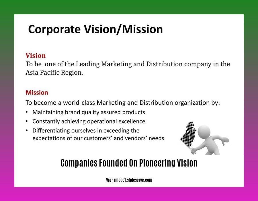companies founded on pioneering vision