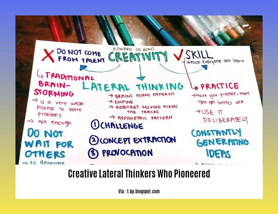 creative lateral thinkers who pioneered