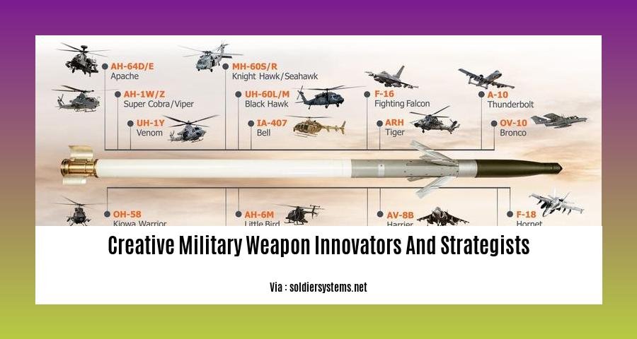 creative military weapon innovators and strategists