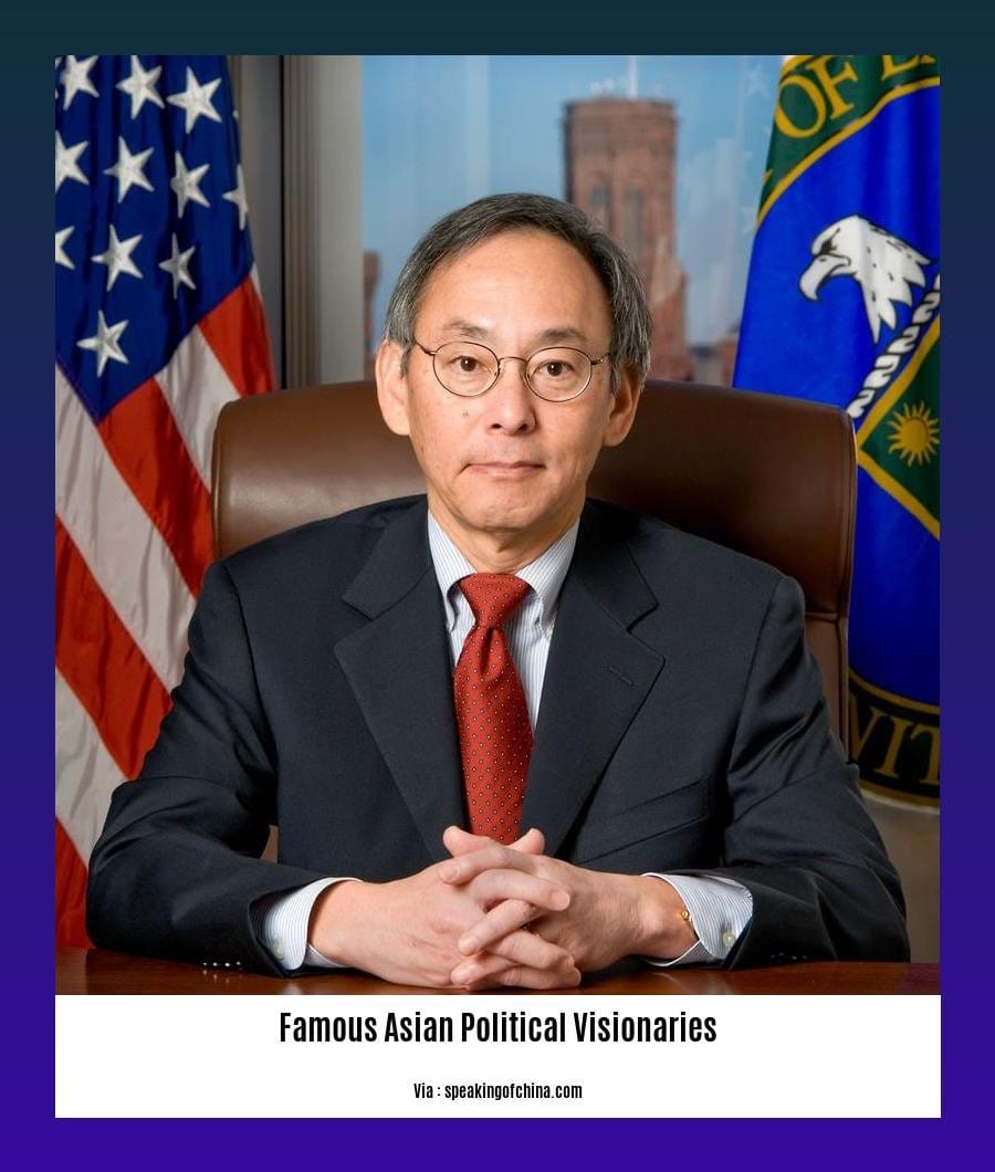 famous asian political visionaries