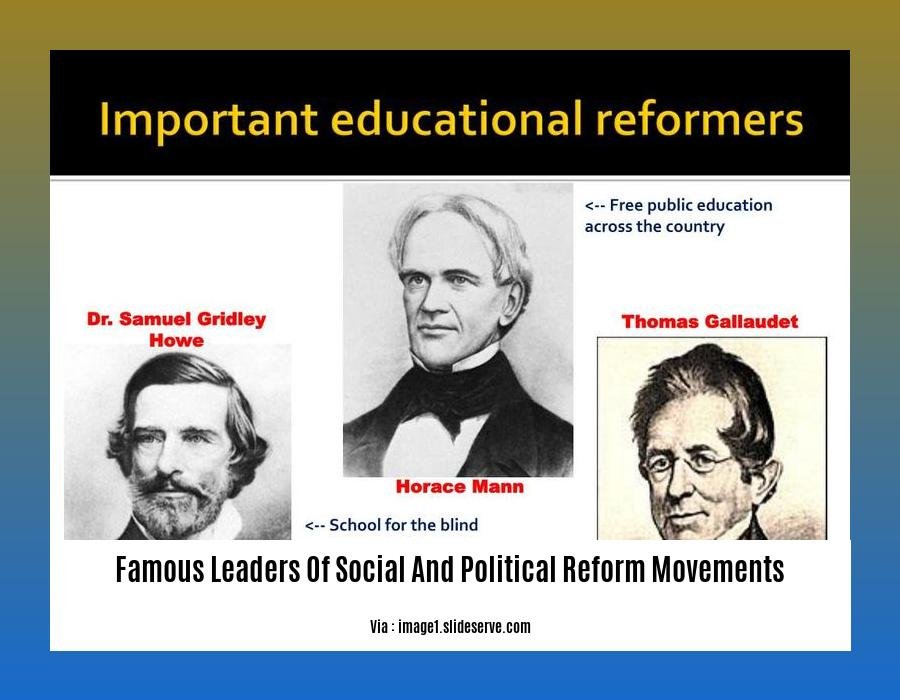 famous leaders of social and political reform movements