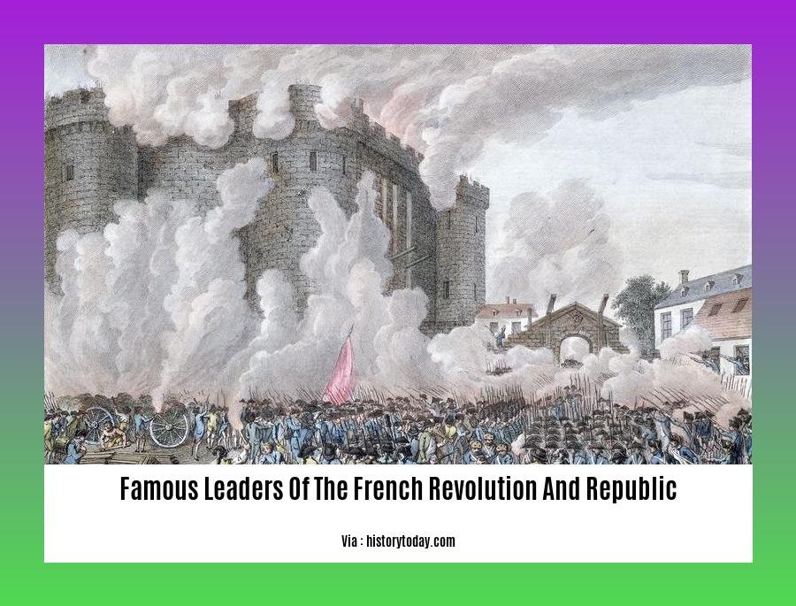 famous leaders of the french revolution and republic