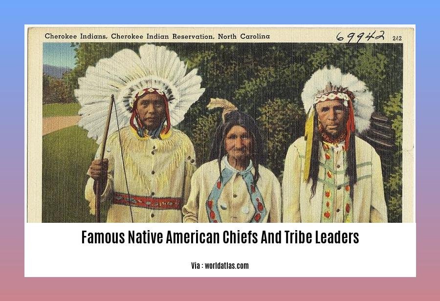 famous native american chiefs and tribe leaders