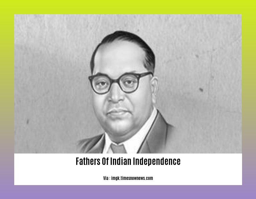 fathers of indian independence