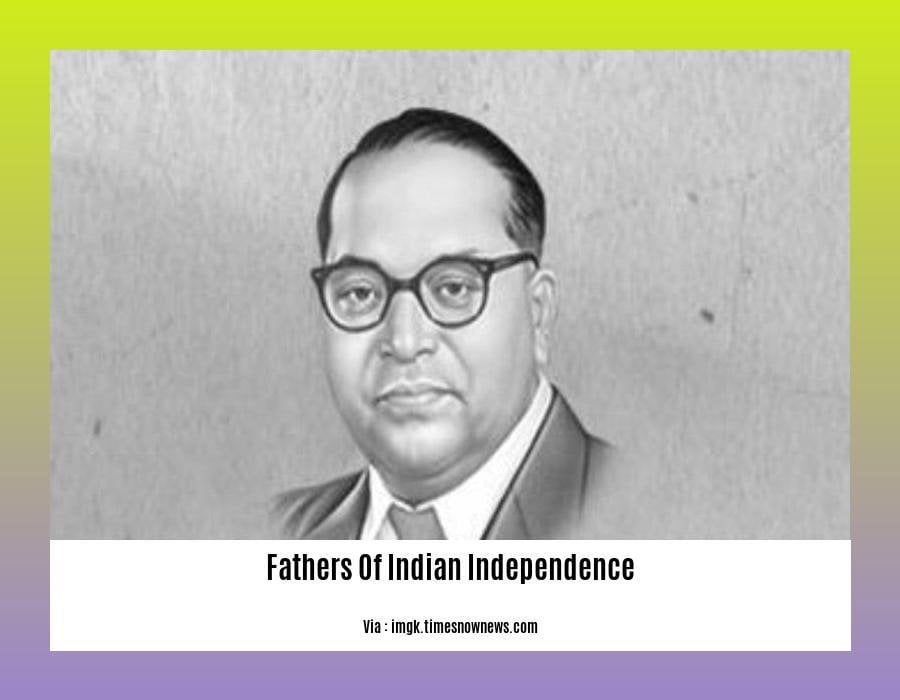 fathers of indian independence