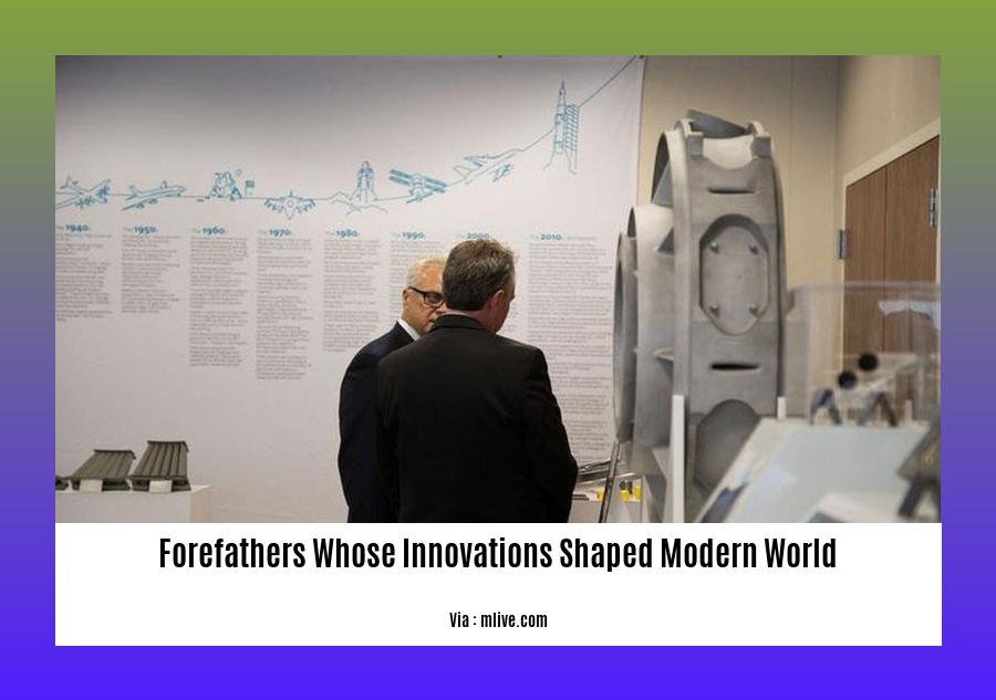 forefathers whose innovations shaped modern world