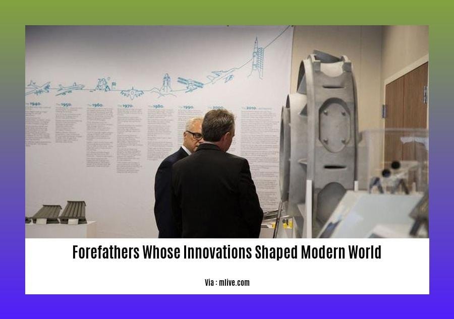 forefathers whose innovations shaped modern world