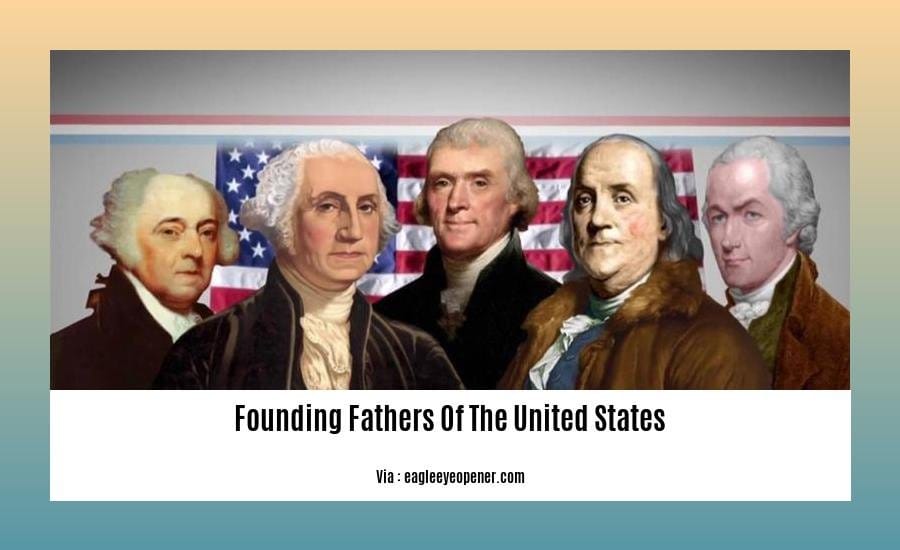 founding fathers of the united states
