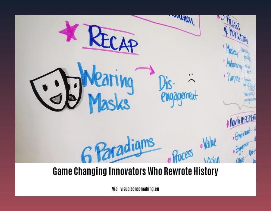 game changing innovators who rewrote history