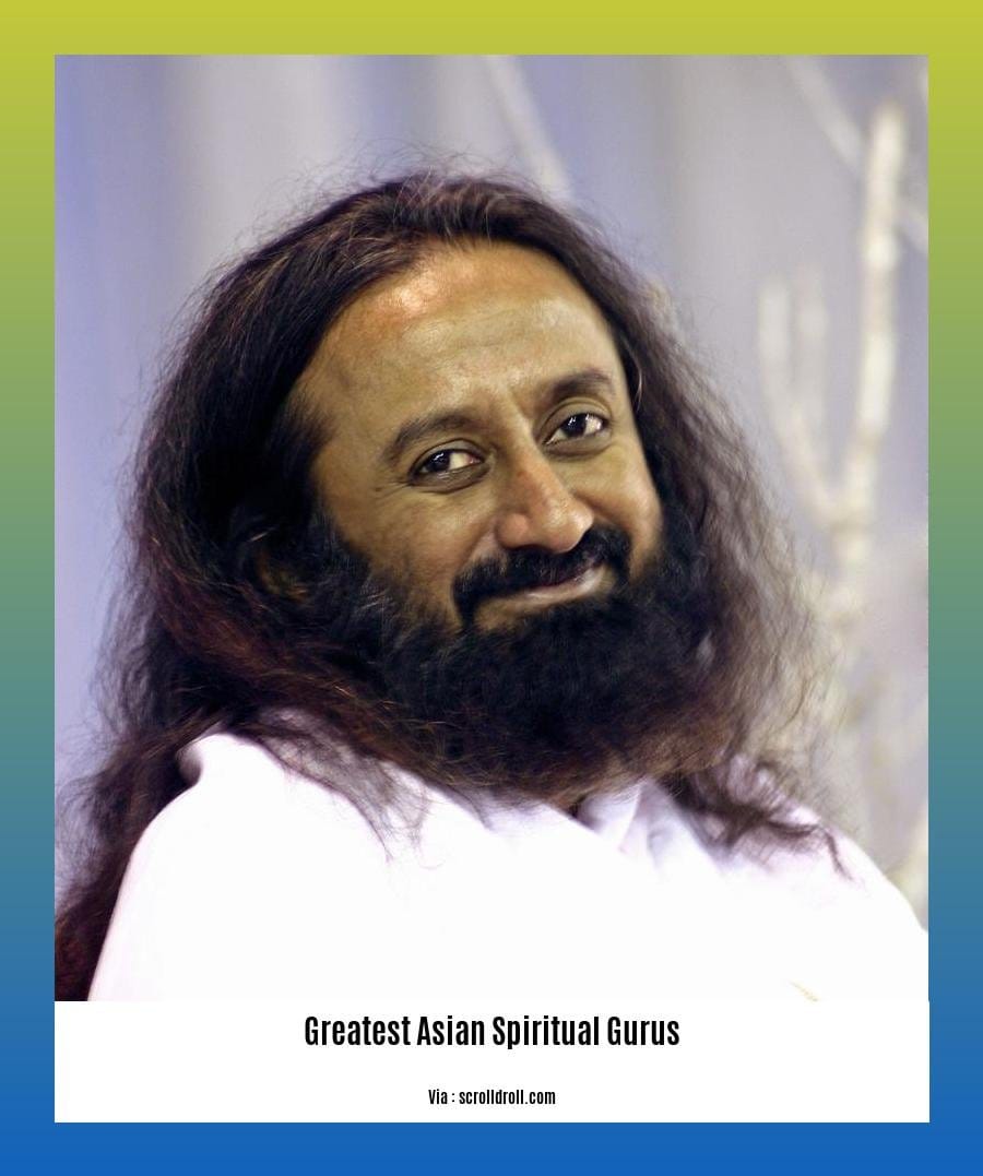 greatest asian spiritual gurus
