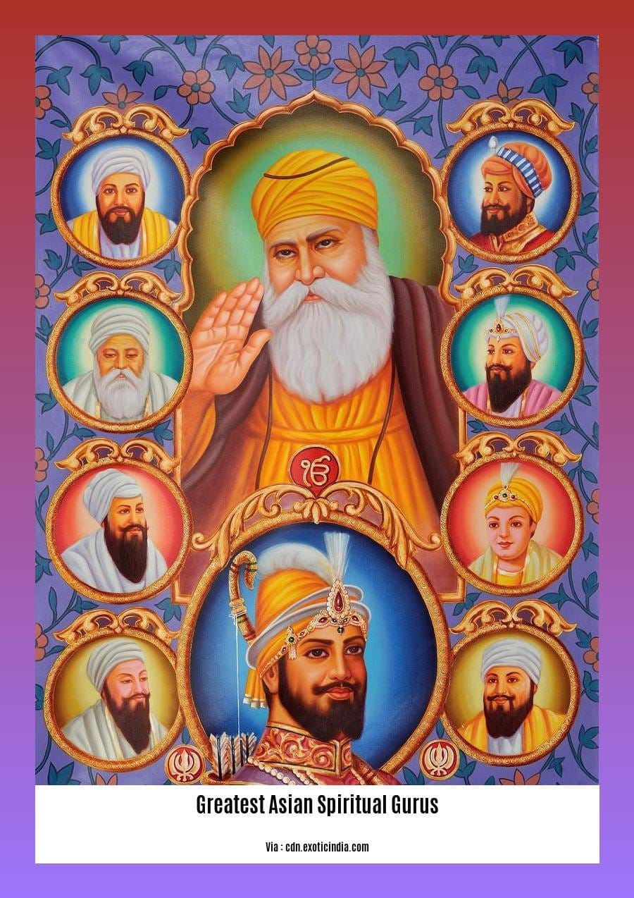 greatest asian spiritual gurus