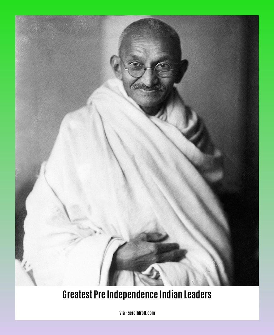 greatest pre independence indian leaders