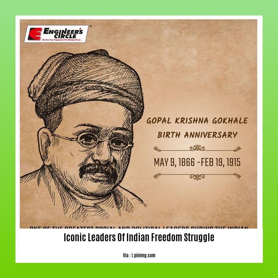 iconic leaders of indian freedom struggle