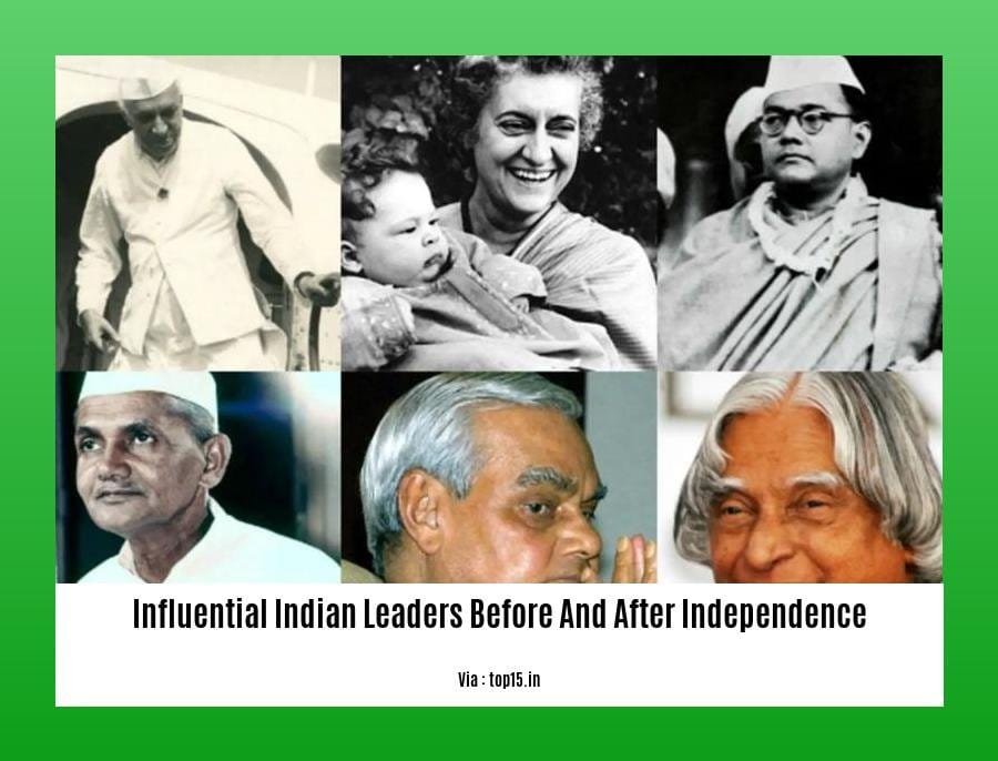 influential indian leaders before and after independence