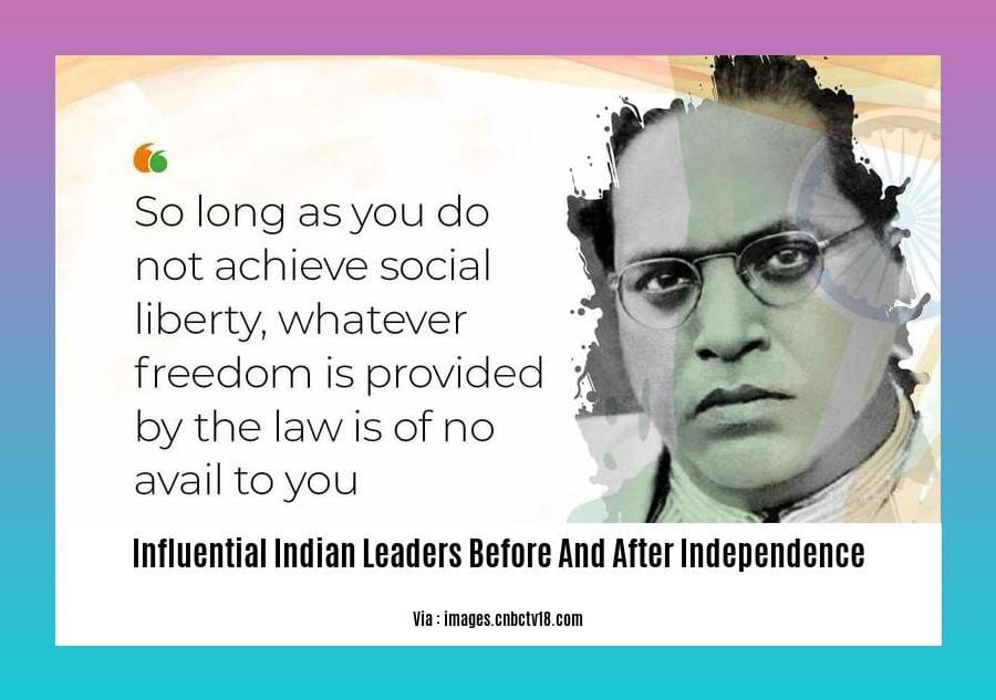 influential indian leaders before and after independence