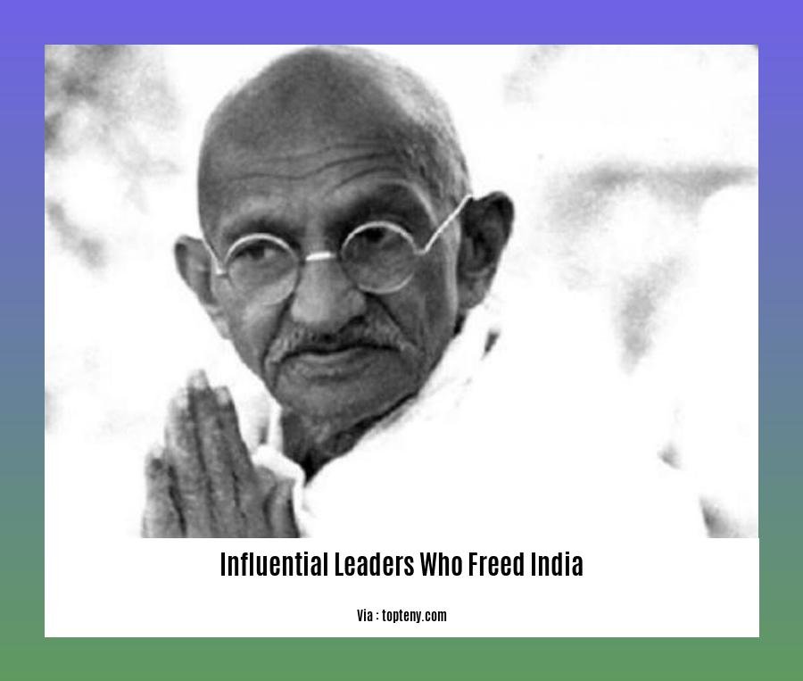 influential leaders who freed india 2