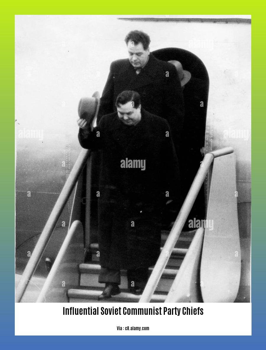 influential soviet communist party chiefs