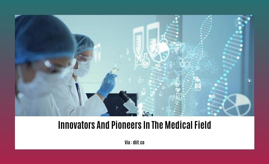 innovators and pioneers in the medical field